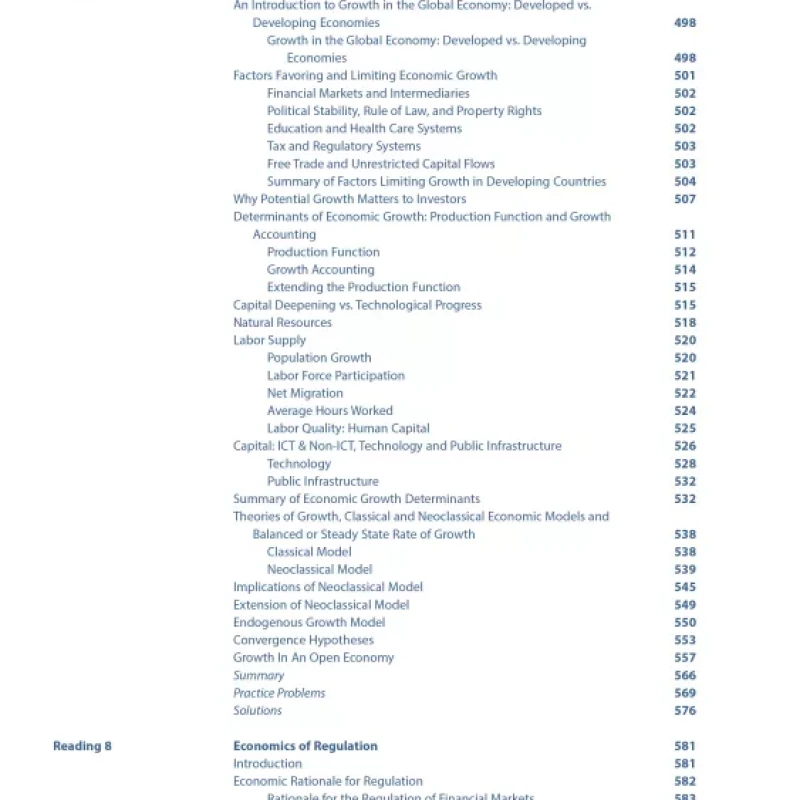 2022 CFA© Program Curriculum Level II
