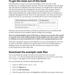 API Testing and Development with Postman