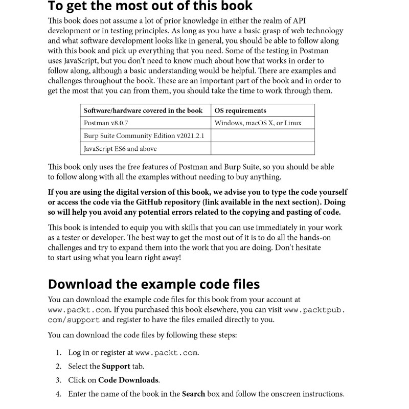 API Testing and Development with Postman