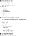 Advances in Reliability, Failure and Risk Analysis