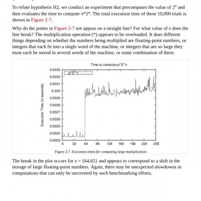 Algorithms in a Nutshell