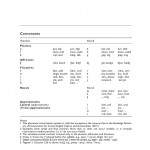 American English Phonetics and Pronunciation Practice (Sách đen trắng)