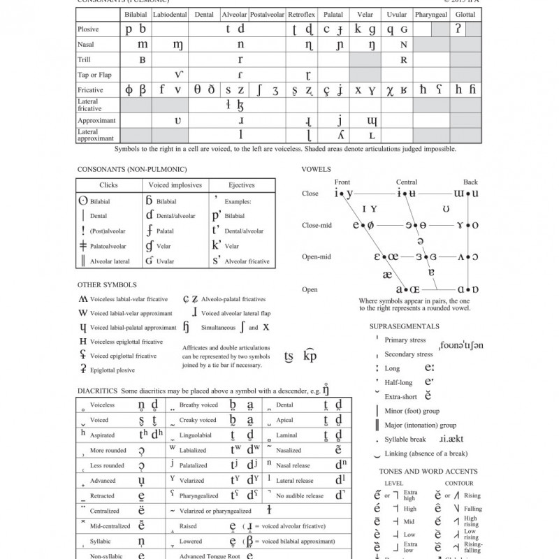 American English Phonetics and Pronunciation Practice (Sách đen trắng)