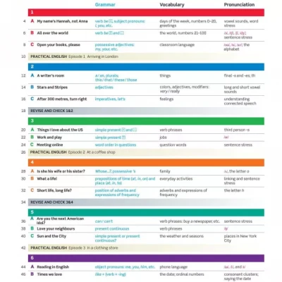 American English (Sách màu+ den trang)