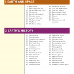 An Illustrated Guide to Science - EARTH SCIENCE ( sách màu)
