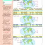An Illustrated Guide to Science - MARINE SCIENCE ( sách màu)