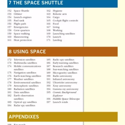 An Illustrated Guide to Science - SPACE & ASTRONOMY ( sách màu )