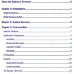 Android Software Internals Quick Reference