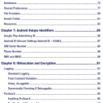 Android Software Internals Quick Reference