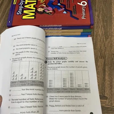 Bộ 3 Quyển - Level 1 - Complete maths, Step by step math, Challenging 4 in 1 maths (Tiểu học) - Hanoi Bookstore