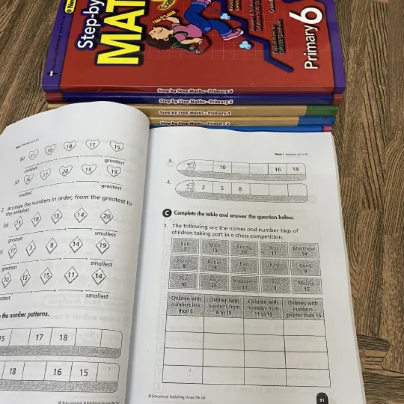 Bộ 3 Quyển - Level 2 - Complete maths, Step by step math, Challenging 4 in 1 maths (Tiểu học) - Hanoi Bookstore