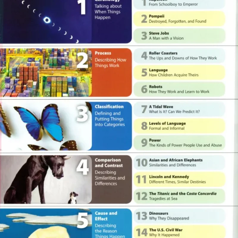 bộ sách 3 quyển Listening & Notetaking Skills 1,2,3 ( sách màu)