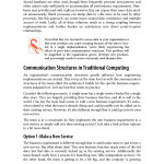 Building Event-Driven Microservices