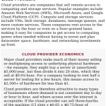 Building Serverless Applications on Knative - Hanoi Bookstore