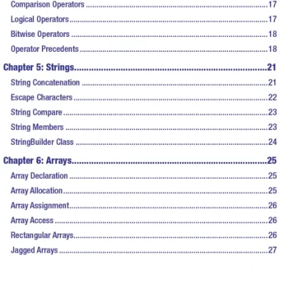 C 10 Quick Syntax Reference