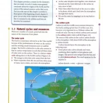 Chemistry Coursebook Fourth edition
