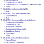 CMT Level I 2016 An Introduction to Technical Analysis