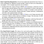 Cohesive Subgraph Computation over Large Sparse Graphs