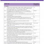 Complete Mathematics for Cambridge IGCSE (R) Student Book