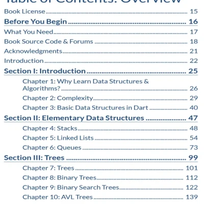 Data Structures Algorithms in Dart