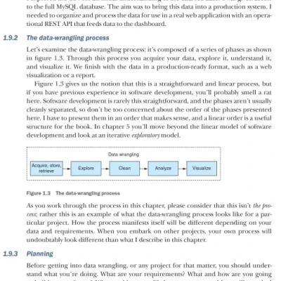 Data Wrangling with JavaScript