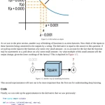 Deep Learning from Scratch