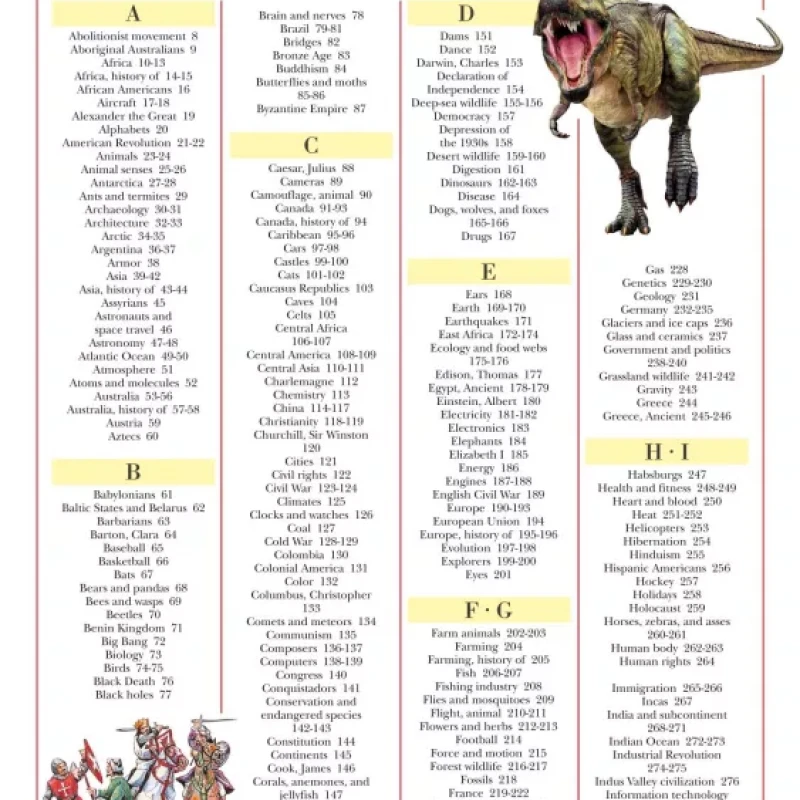 DK Childrens Illustrated Encyclopedia (Sách màu)