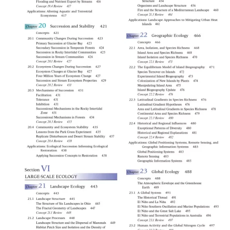 Ecology Concepts and Applications ( sach mau )