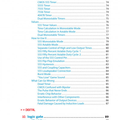 Encyclopedia of Electronic Components Volume 2