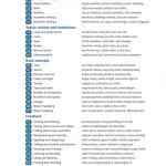 English Collocations in Use Intermediate (Sách màu - Đen trắng)