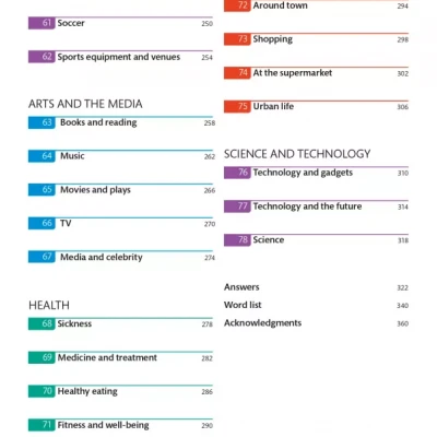 English for Everyone - English Vocabulary Builder ( sách đen trắng )