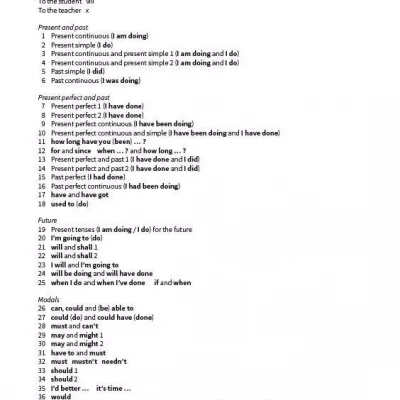 English grammar in use book without answers (Sách màu+Đen trắng)