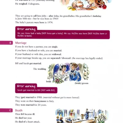 English Vocabulary in Use. Elementary_McCarthy Michael, O'Dell (Sách màu + đen trắng)