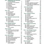 Essential Biology for Cambridge IGCSE