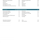 First Aid for the USMLE Step 1