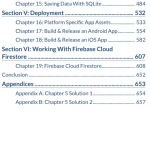 Flutter Apprentice Learn to Build Cross-Platform Apps, 2nd Edition