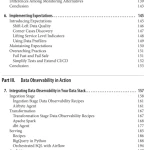 Fundamentals of Data Observability