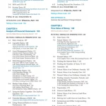 Fundamentals of financial management