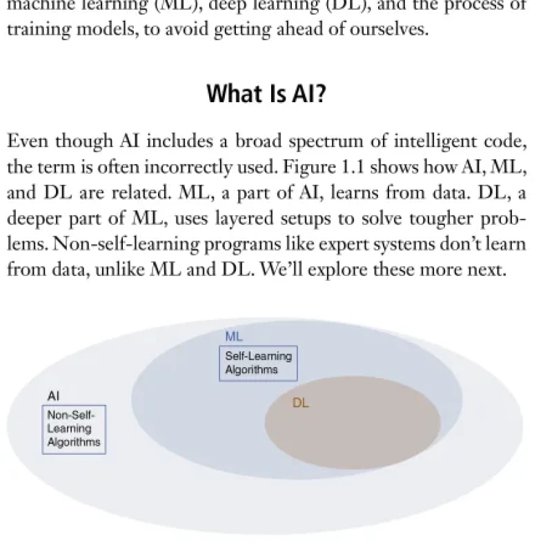 Generative AI Navigating the Course to the Artificial General Intelligence Future