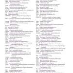 Geographic Information Science and Systems 2015 (Sách màu)