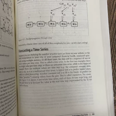 Hands-On Machine Learning with Scikit-Learn