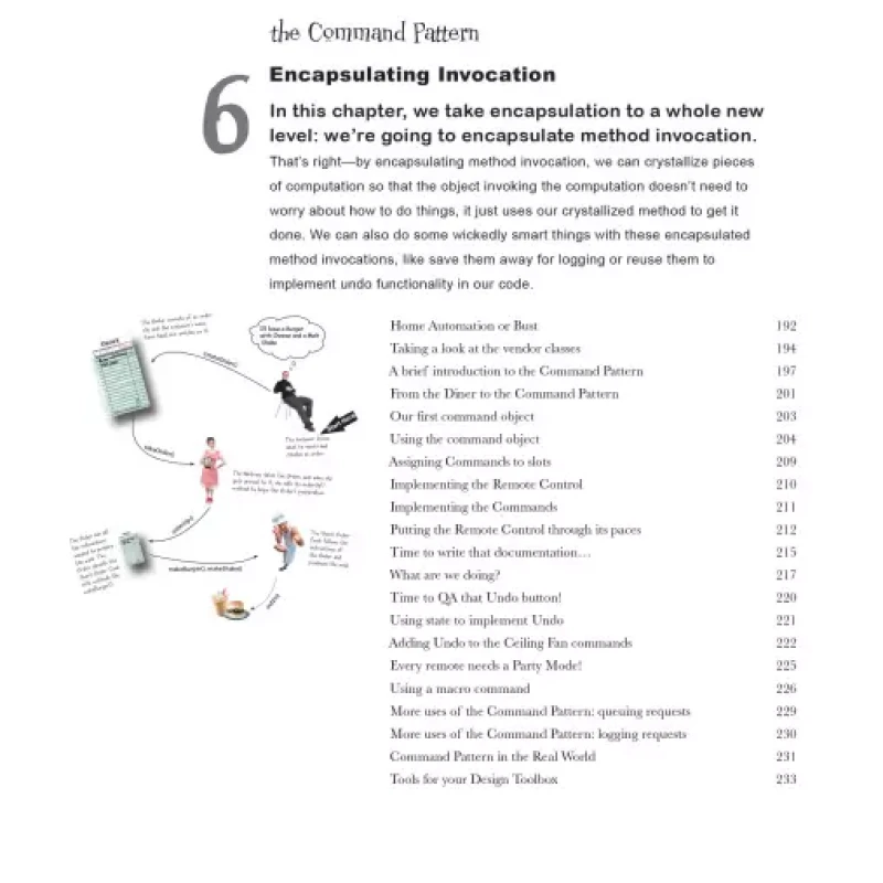 Head First Design Patterns Year 2020