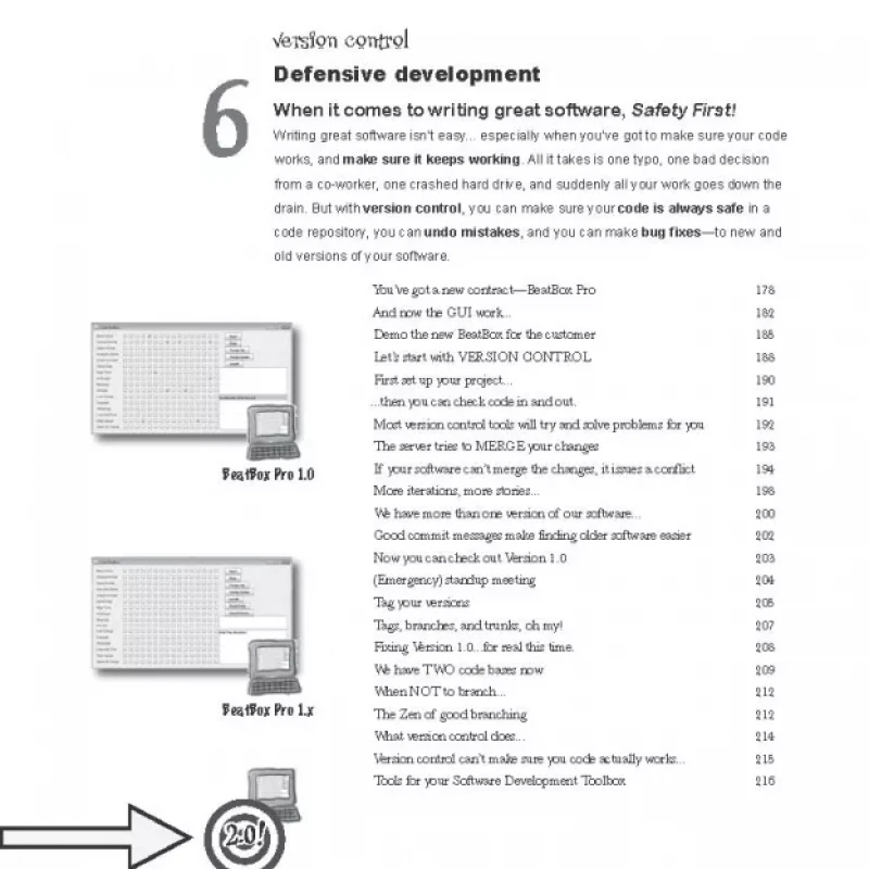 Head First Software Development