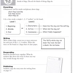 How to write a story grade 1-3 (Sách đen trắng)