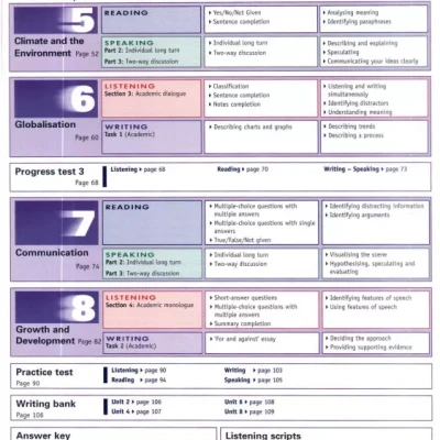 IELTS EXPRESS UPPER INTERMEDIATE COURSEBOOK- WORKBOOK