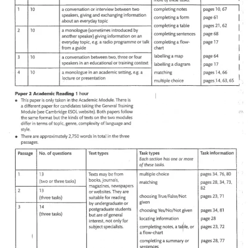 IELTS TRAINER 6 PRACTICE TESTS (Sách đen trắng)
