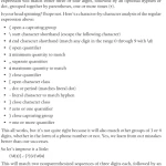 Introducing Regular Expressions - Hanoi Bookstore