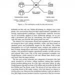 Introduction to Algorithmic Marketing Artificial Intelligence for Marketing Operations