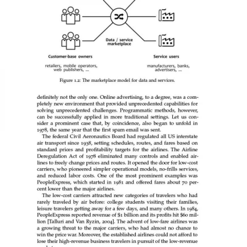 Introduction to Algorithmic Marketing Artificial Intelligence for Marketing Operations