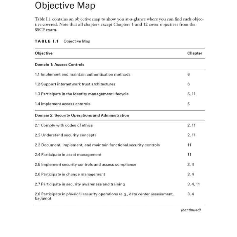 (ISC)² SSCP Systems Security Certified Practitioner Official Study Guide, Second Edition
